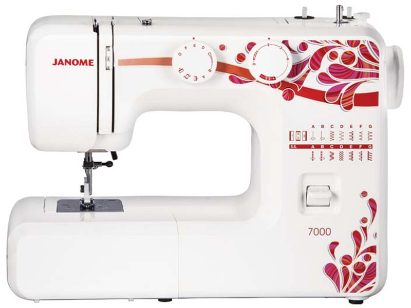 7000 Janome Iran