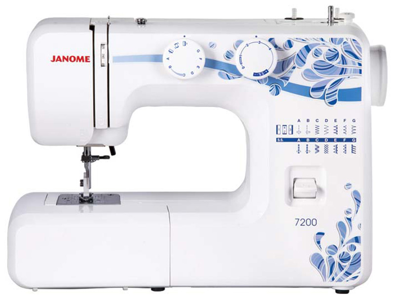 7200 Janome Iran